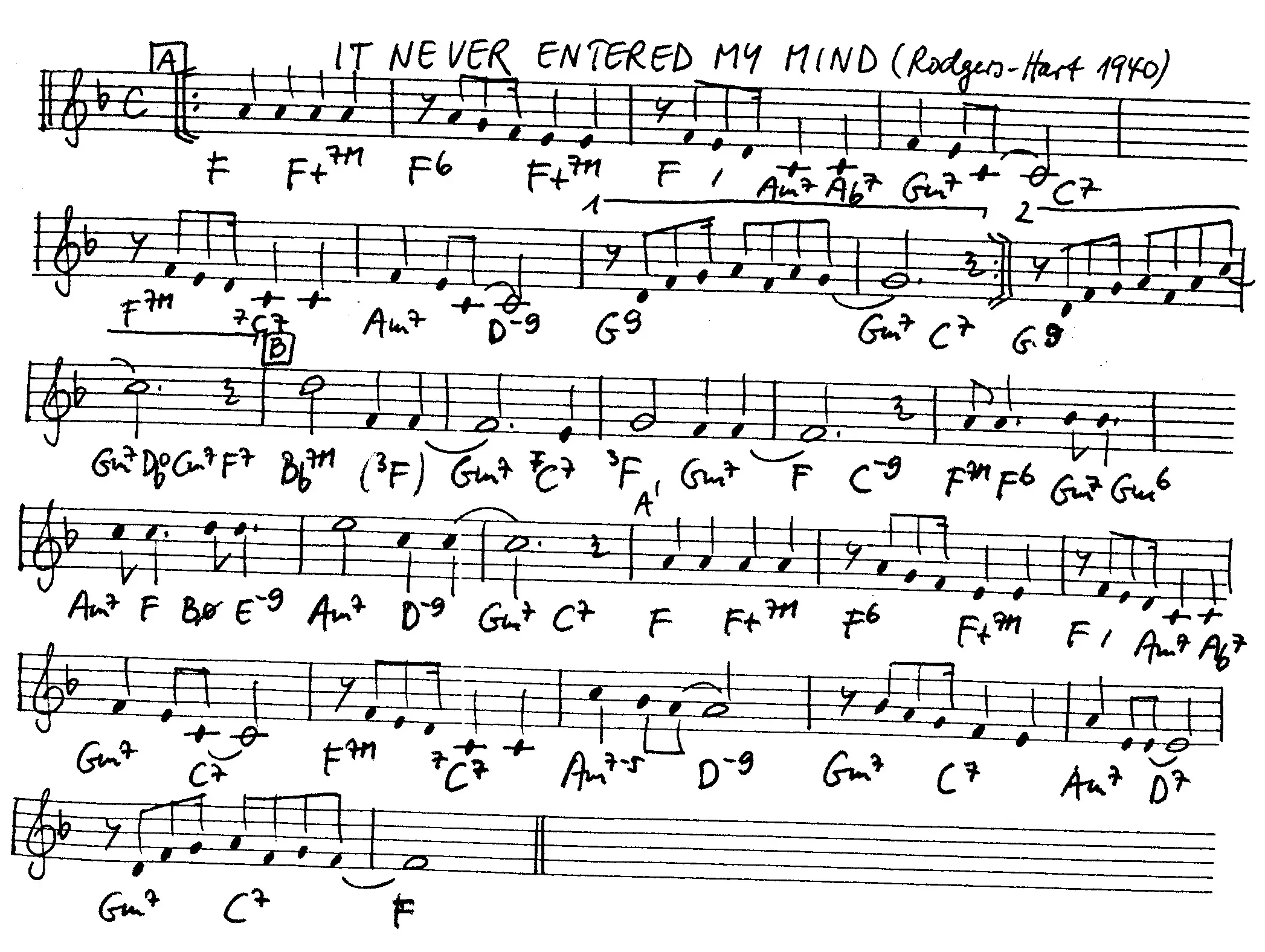 it never entered my mind free jazz leadsheet - Courtesy of the Jungle Jazz Band